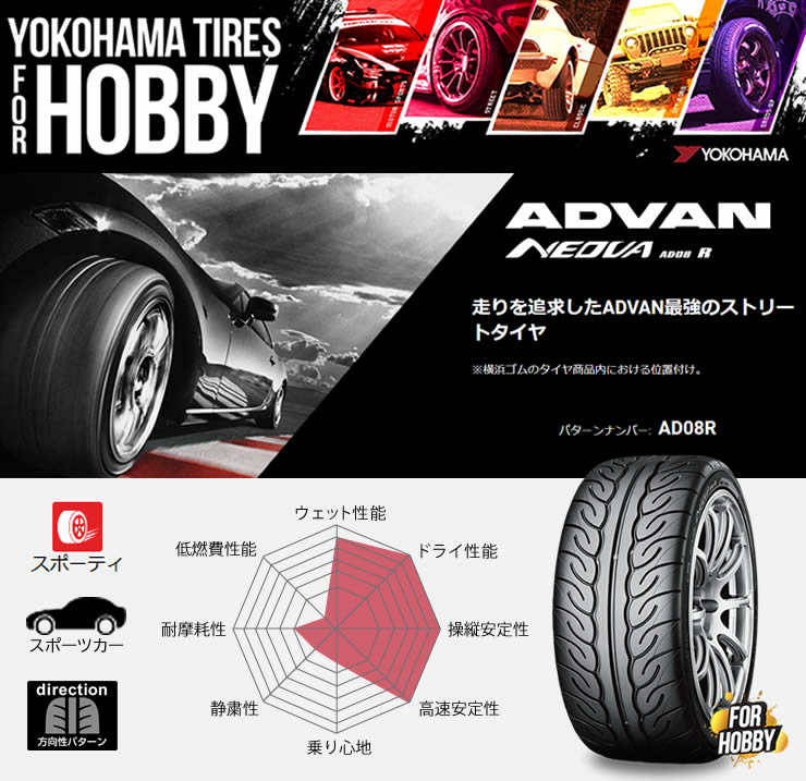 YOKOHAMA ADVAN NEOVA AD08R(ヨコハマタイヤ アドバン ネオバ AD08R