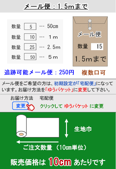 ラミネート生地５ つや消し 小花柄プリント 5 生地のお店 オリーブ 通販 Yahoo ショッピング