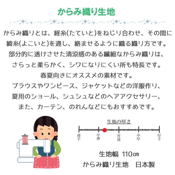 説明