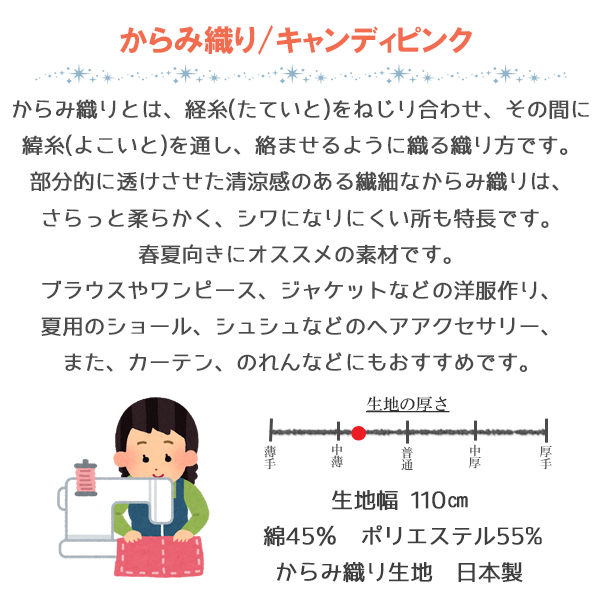 説明