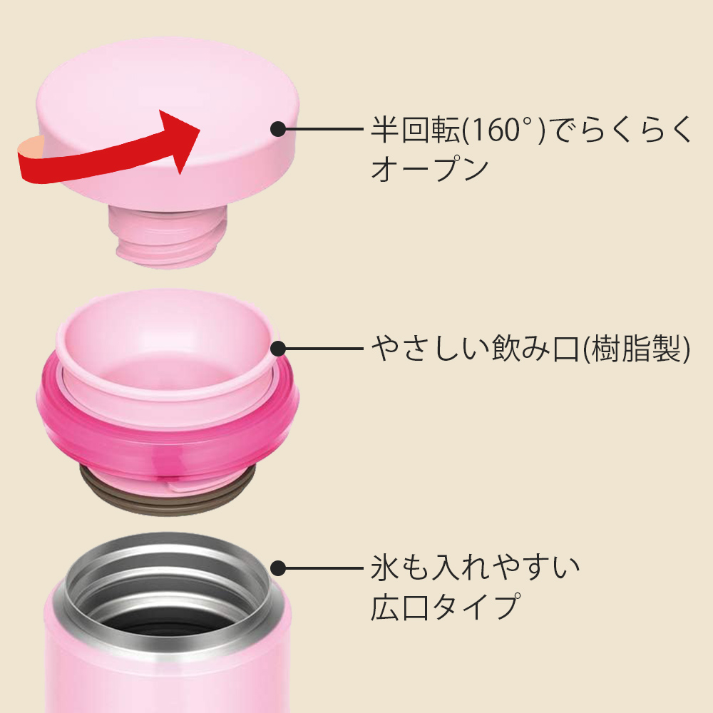 うちの子 オリジナル サーモス マグボトル