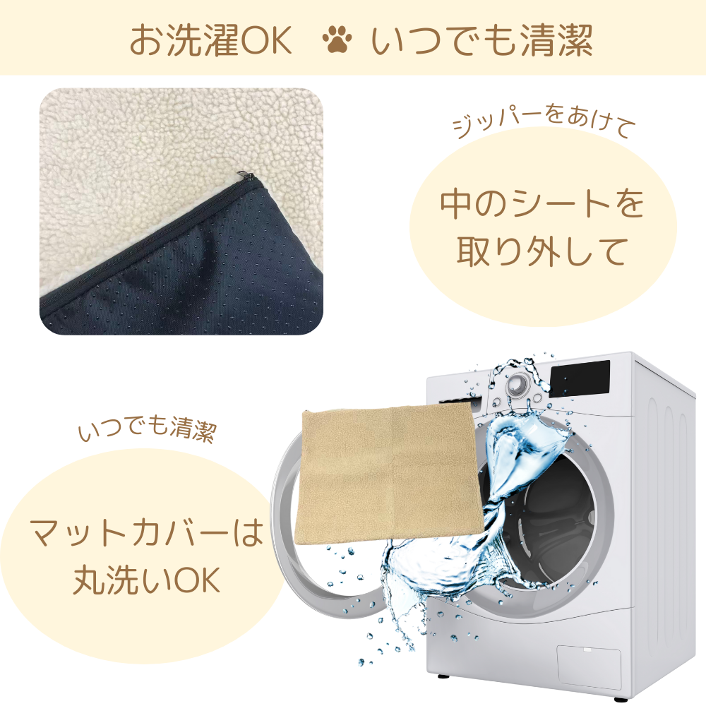 ベッドやケージの中にも使いやすいコンパクト設計のペット用あたたかマット。