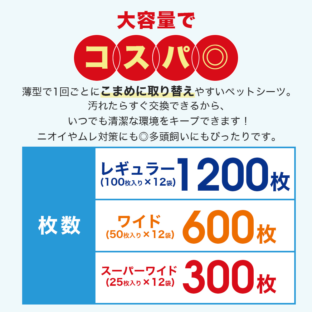 大容量薄型ペットシーツ