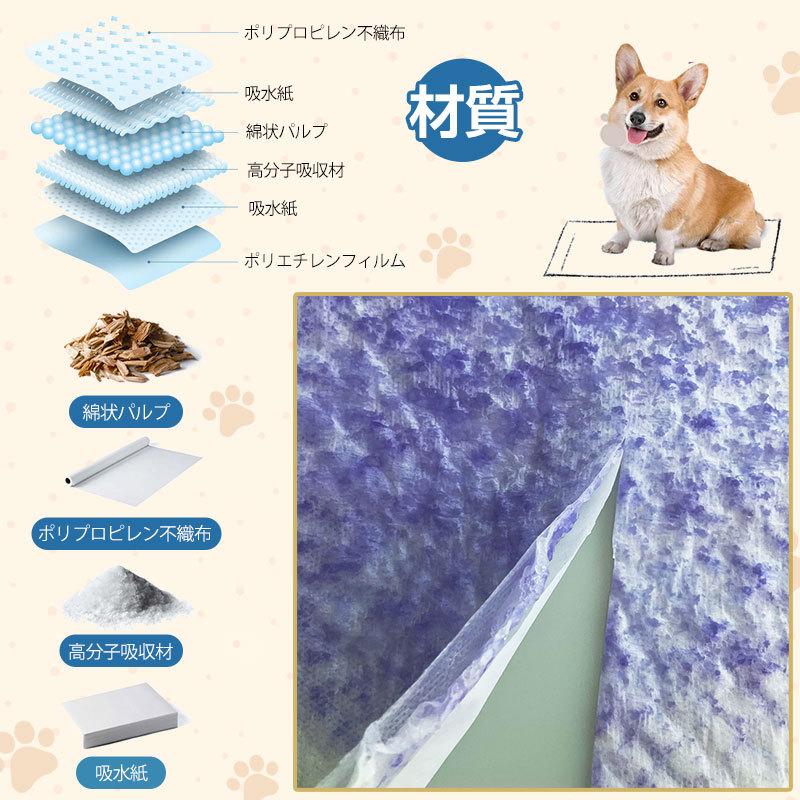 薄型ペットシーツ