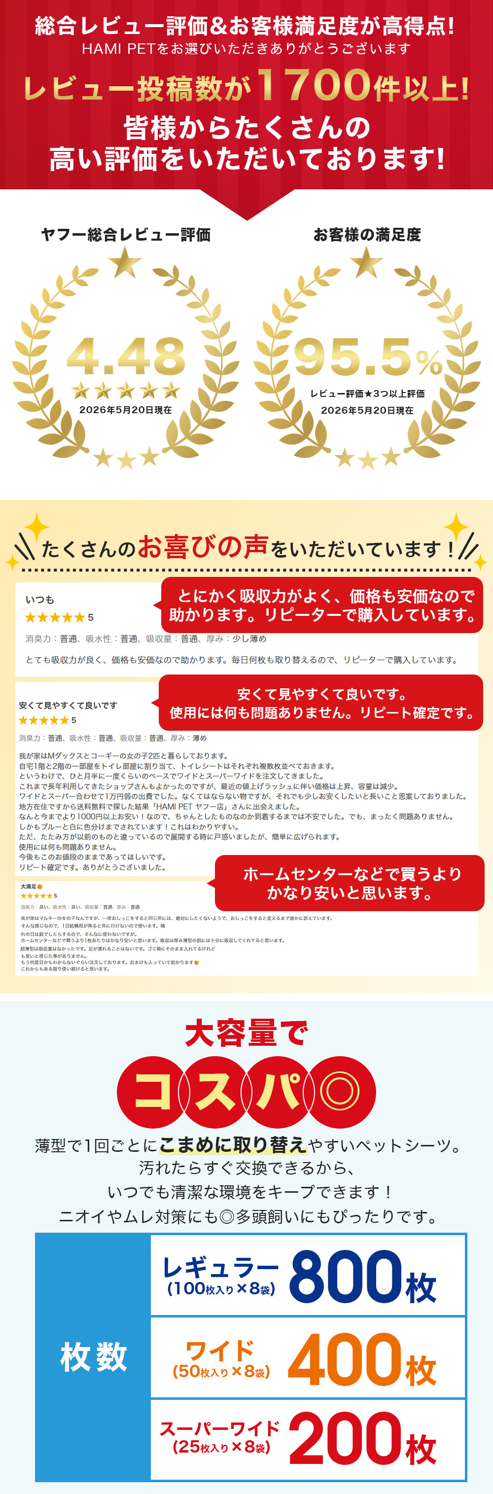 ペットシーツ 薄型 大容量 まとめ買い