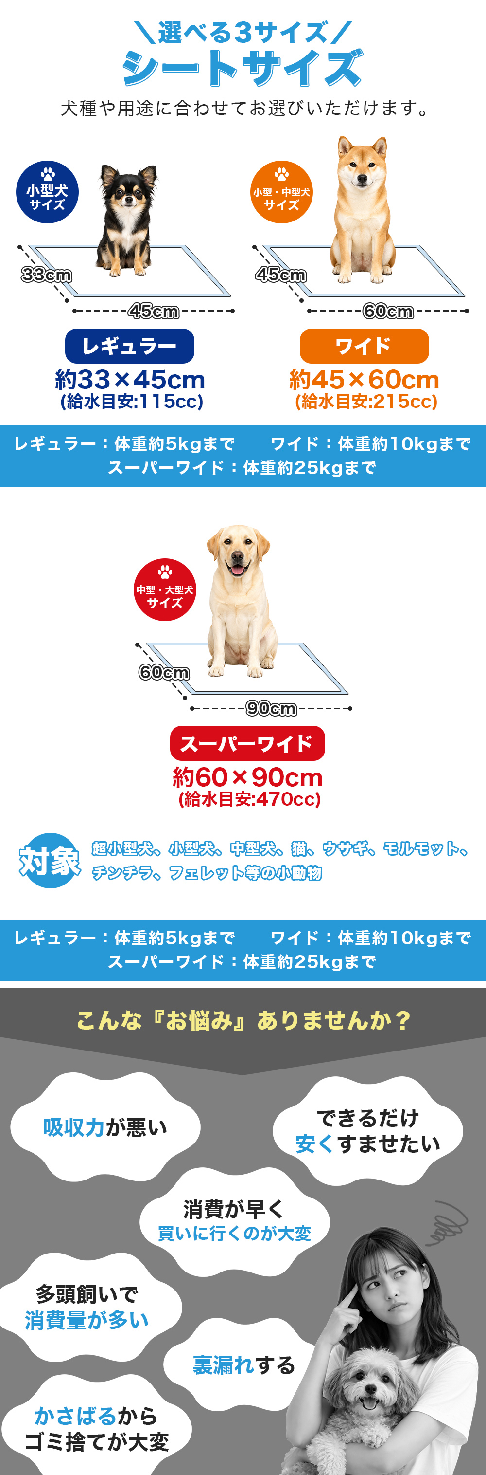 ペットシーツ 薄型 大容量 まとめ買い