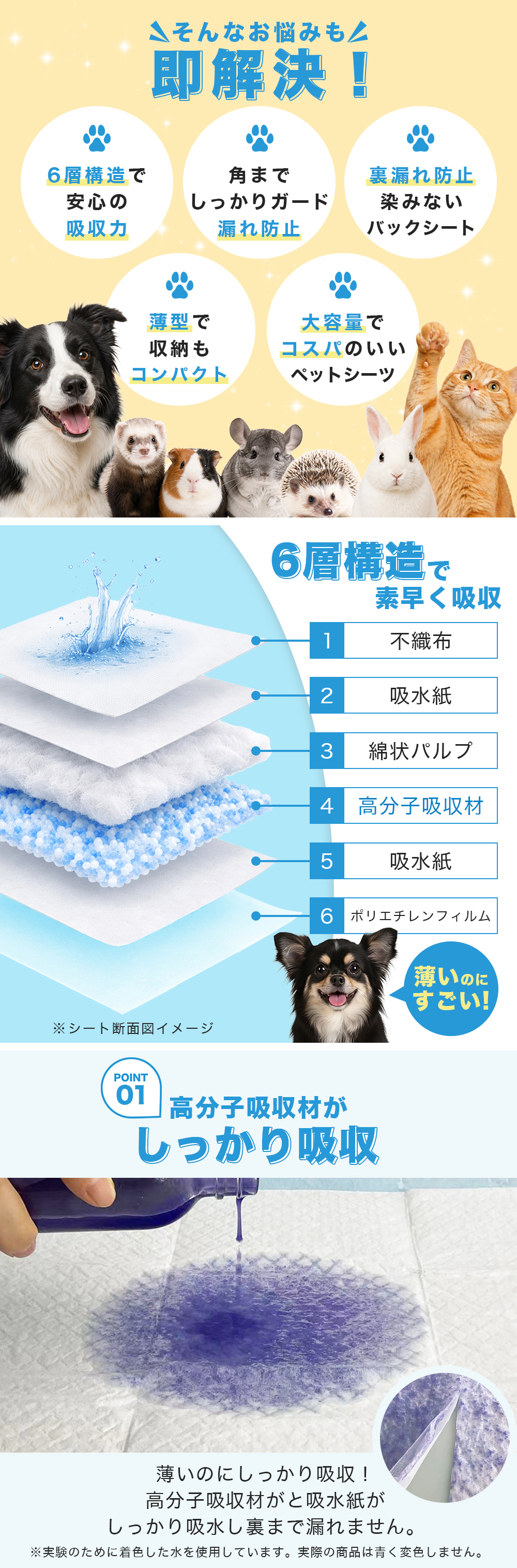 ペットシーツ 薄型 大容量 まとめ買い