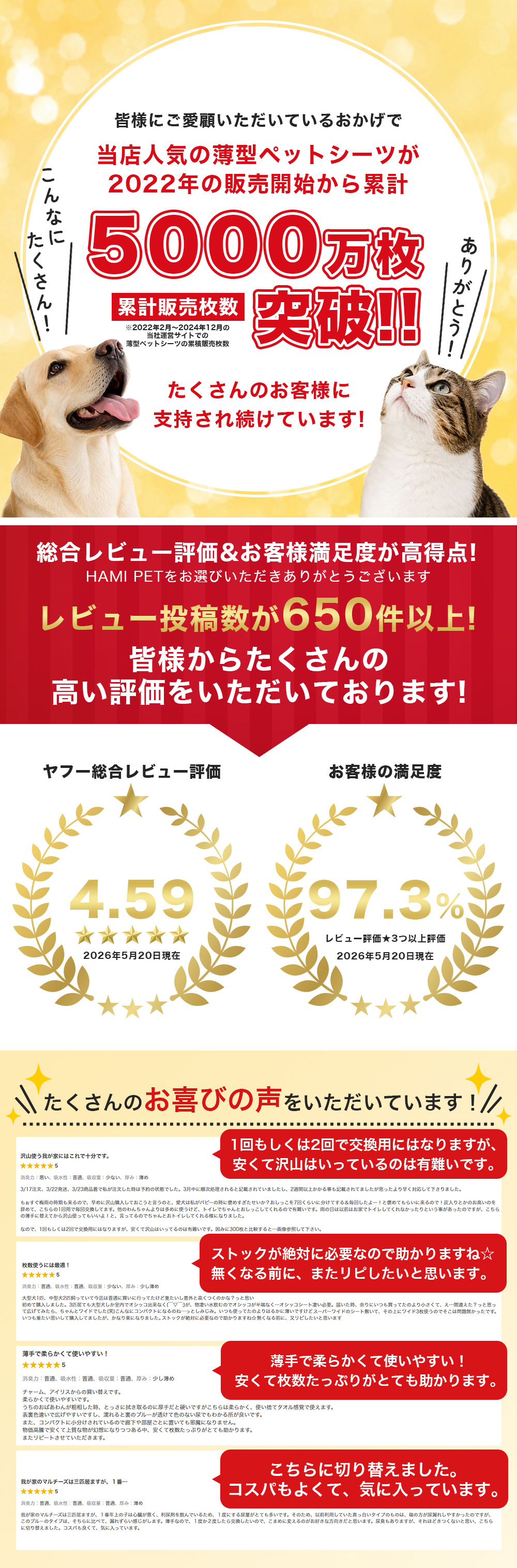 大容量薄型ペットシーツ