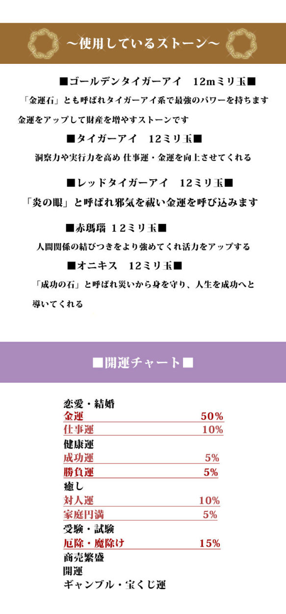 2024年 金運 祈願ブレス 御金神社 天然石 パワーストーン ブレスレット