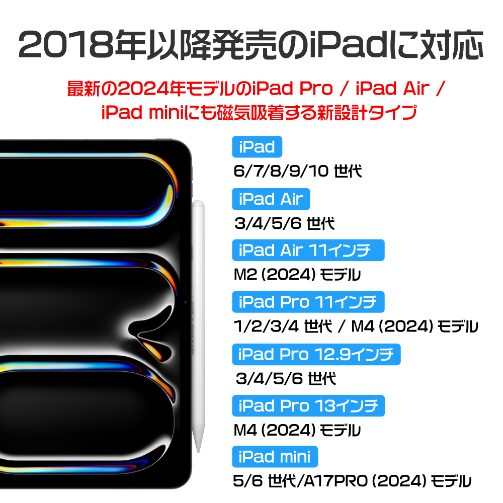 iPad ペンシル アップルペンシル USB-C互換タイプ Pro Air mini 2024