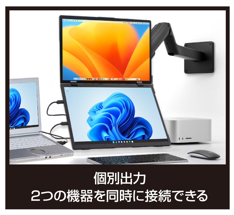 15.6型デュアル（2画面）モバイルモニター LCD15HC-IPSDUAL 箱潰れ品