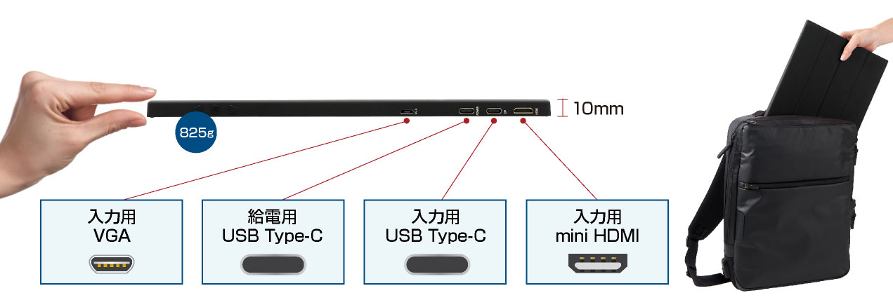 ITPROTECH 15.6型モバイル液晶モニター LCD15HCR-IPS｜omix2｜03