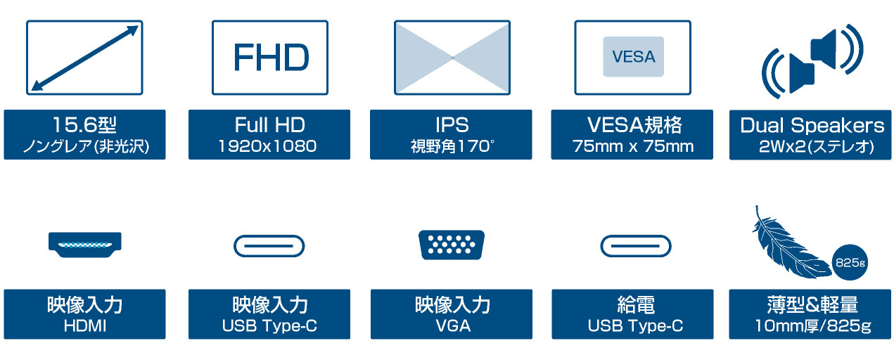 ITPROTECH 15.6型モバイル液晶モニター LCD15HCR-IPS｜omix2｜04