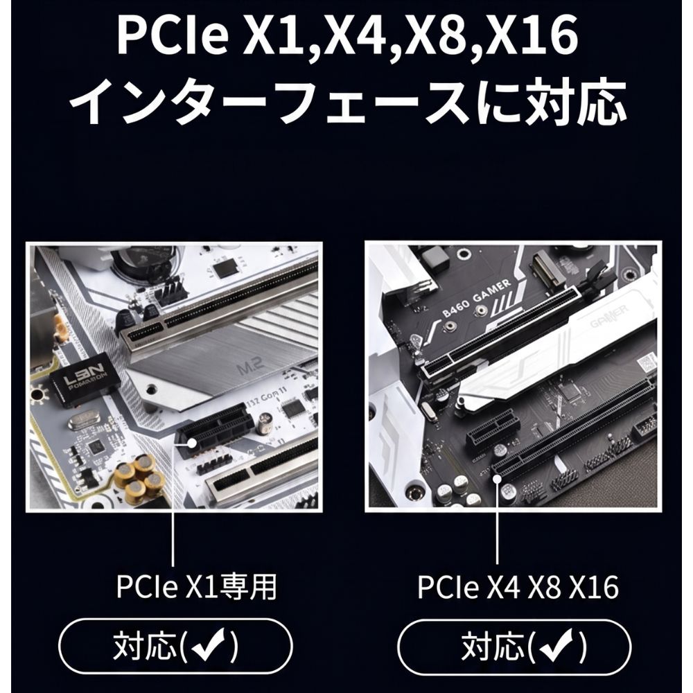 M.2 SATA SSD デュアル → PCIe x1 変換カード JMB582搭載版 PH58