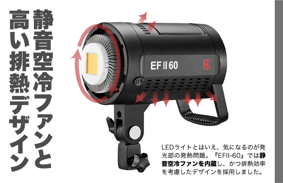 料理撮影・メニュー撮影用LEDライト EFII-60 トップライト+