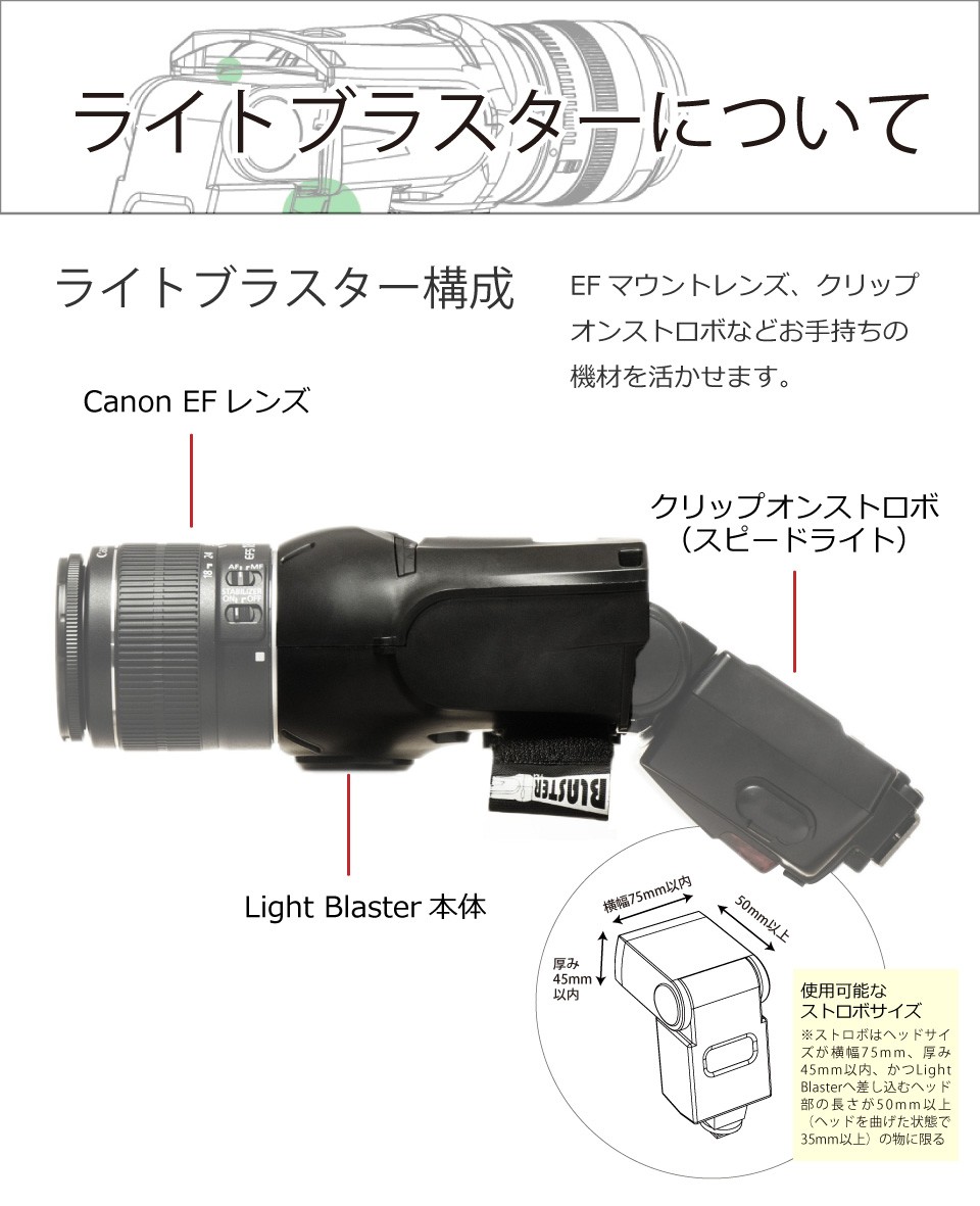 機材屋オムニバス - ライトブラスター Light Blaster（クリップオン