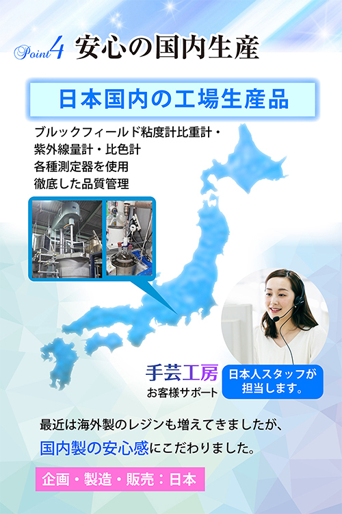 手芸工房 コーティング液 ハケ付き UV LED 両対応 日本製 レジン
