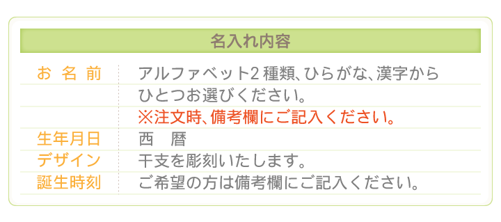 干支名入れへその緒入れ（桐箱、へその緒ケース）の選べる文字は4種類
