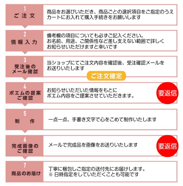 手書き名前詩のプレゼント ポエムに大切な想いをこめて ギガランキングｊｐ