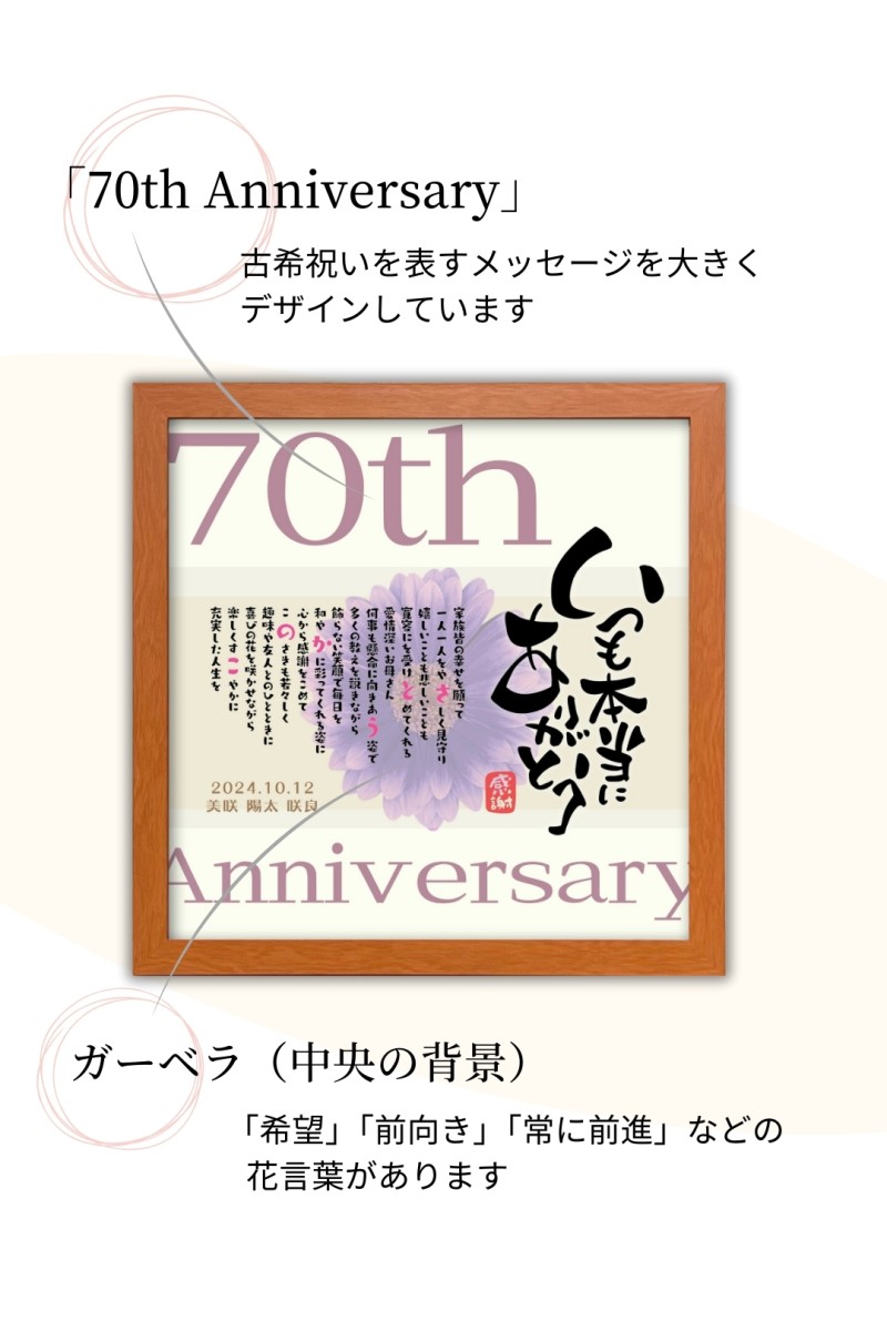 リッキー　還暦　名前ポエム　退職祝い　感謝　プレゼント　誕生日 名前 ポエム プレゼント Thank you 1人用 還暦 退職祝い 誕生日