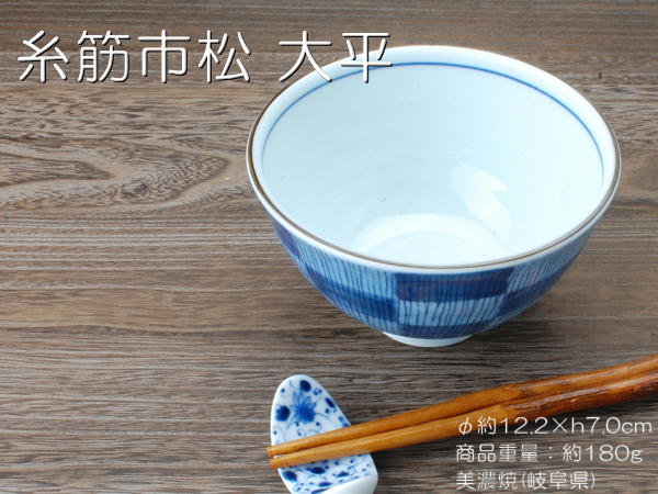 糸筋市松大平