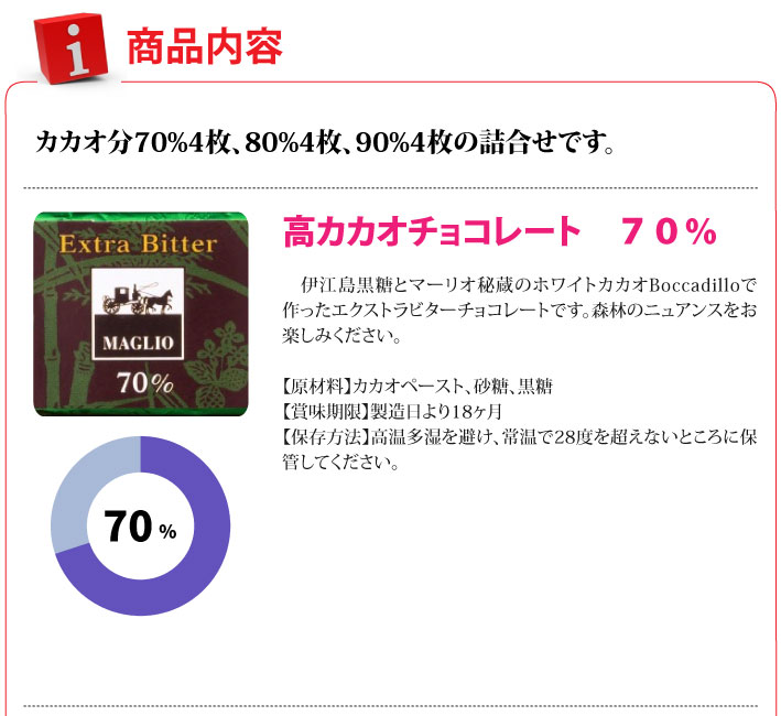 おもてなしギフト