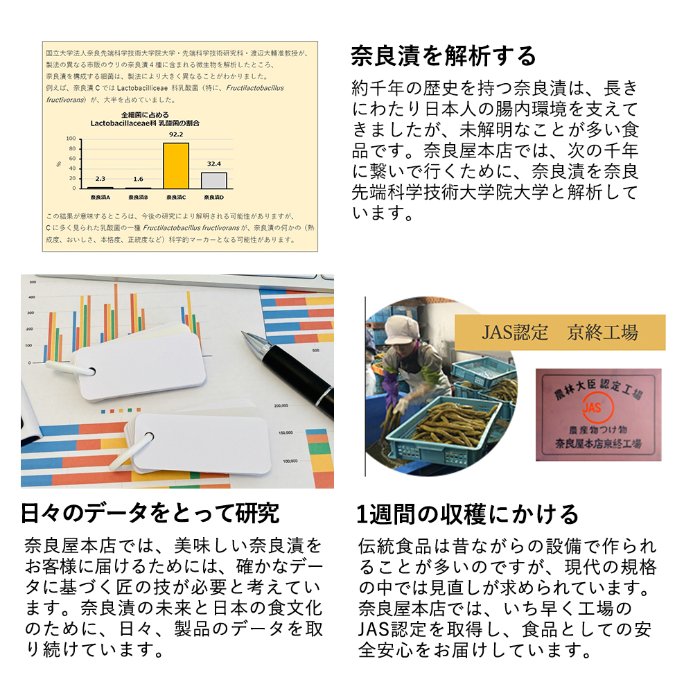 おもてなしギフト