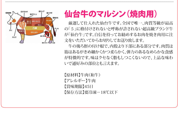 焼肉セット 仙台の牛タン 仙台牛のざぶとん トモサンカク マルシン焼肉ギフト 仙台といえば牛タンと仙台牛の霜降りと赤身のお肉のセット おもてなしギフト おもてなしギフトショップ 通販 Paypayモール