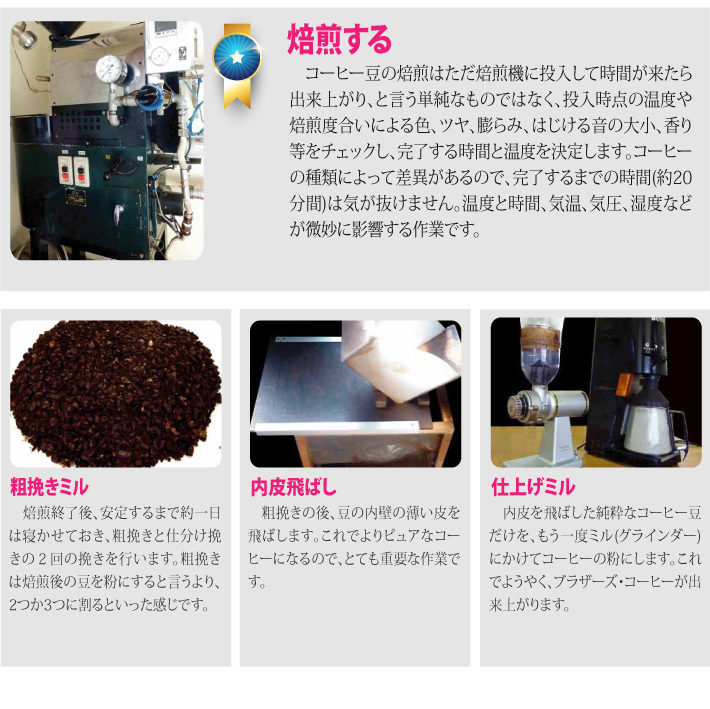 コーヒー 鳥取県米子のこだわりの自家焙煎コーヒー専門店 ブラザーズ・コーヒーのキングダムギフト おもてなしギフト おもてなしギフトショップ - 通販  - PayPayモール