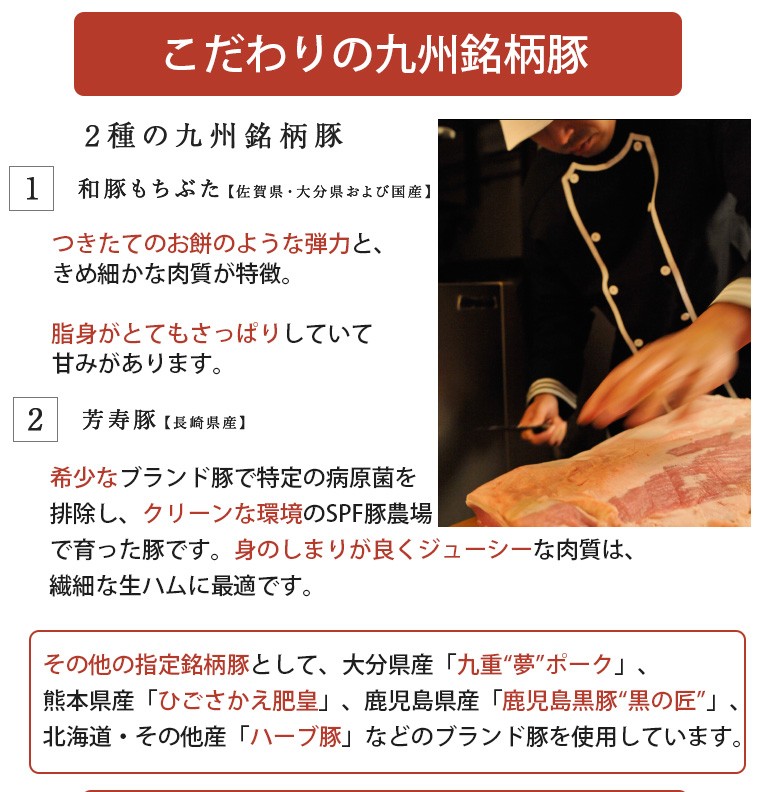 銘柄豚