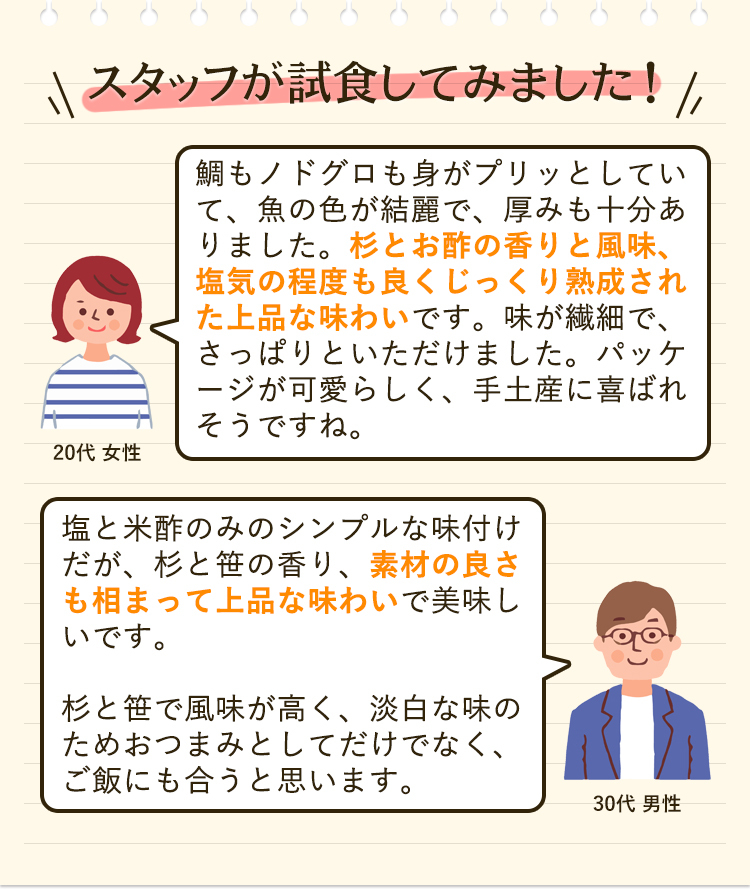 若狭小浜 丸海 ささ漬 4種 詰合せセット(のどぐろ、小鯛、金目鯛昆布締め、小鯛昆布締め)化粧箱入り 笹漬 小浜海産物 お歳暮 のし対応可 :obama-sasazuke4:表参道通販クラブ  - 通販 - Yahoo!ショッピング