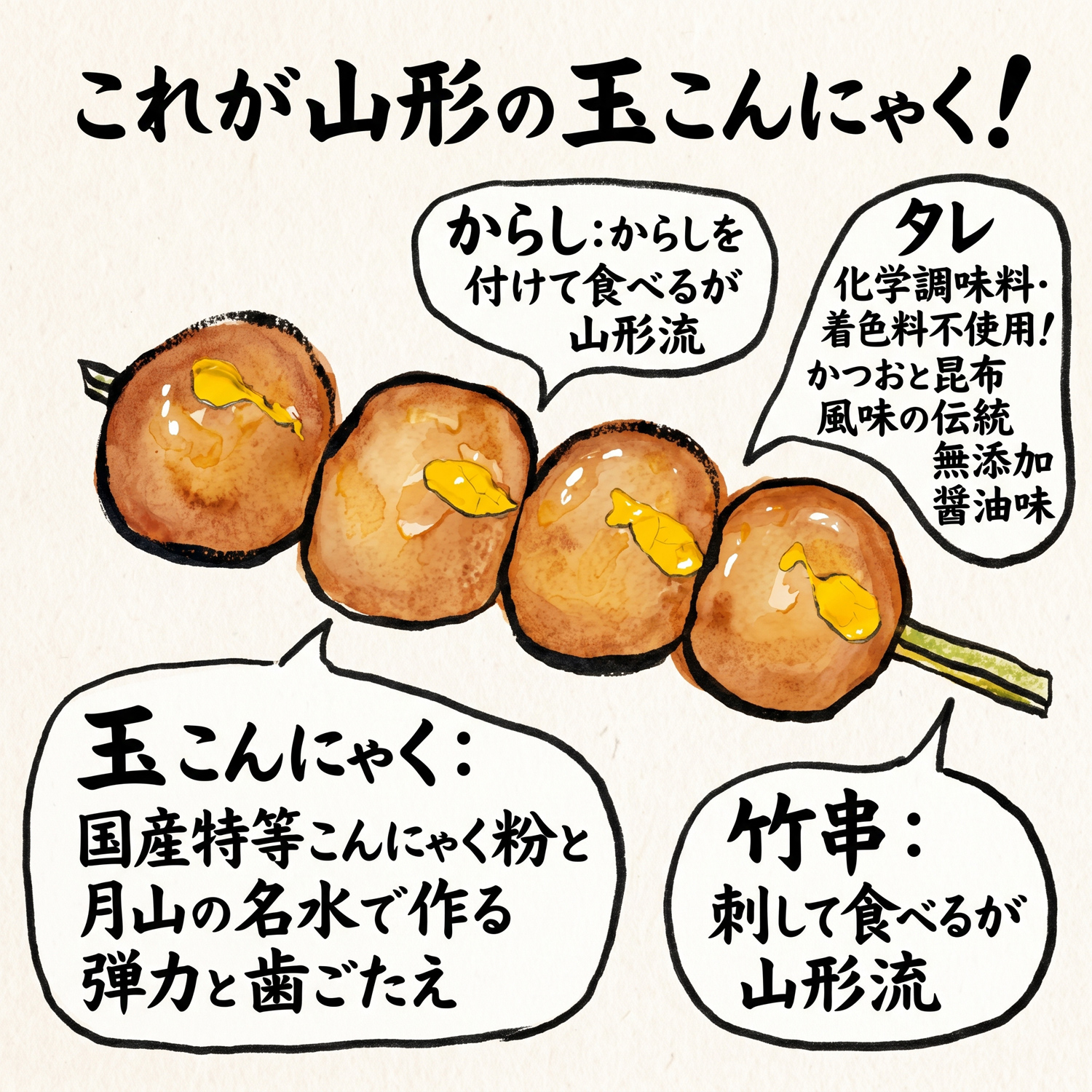 山形玉こんにゃく紹介01