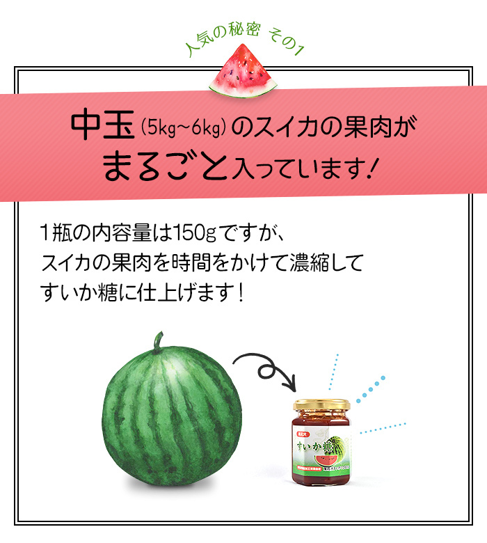 スイカ糖 尾花沢産のすいか糖 150g 2個セット