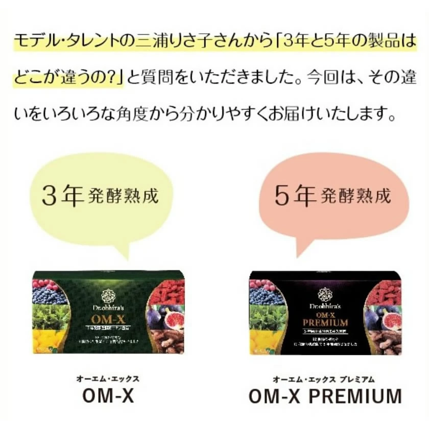 OMーX（オーエム・エックス） サプリメント 植物醗酵 サプリ OMX OM-X
