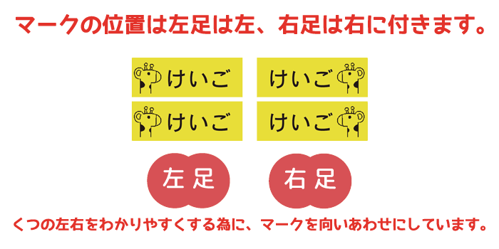 くつデコミニ 左右マーク 4足セット ゆうメール送料無料 かわいい靴の目印 やわらか素材 D おなまえグッズワールド 通販 Yahoo ショッピング