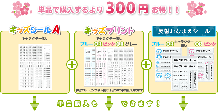 入園セット 送料無料 お名前シール 布用アイロンシール 光を反射するお名前シール ３点セット 幼稚園 防水シール I おなまえグッズワールド 通販 Yahoo ショッピング