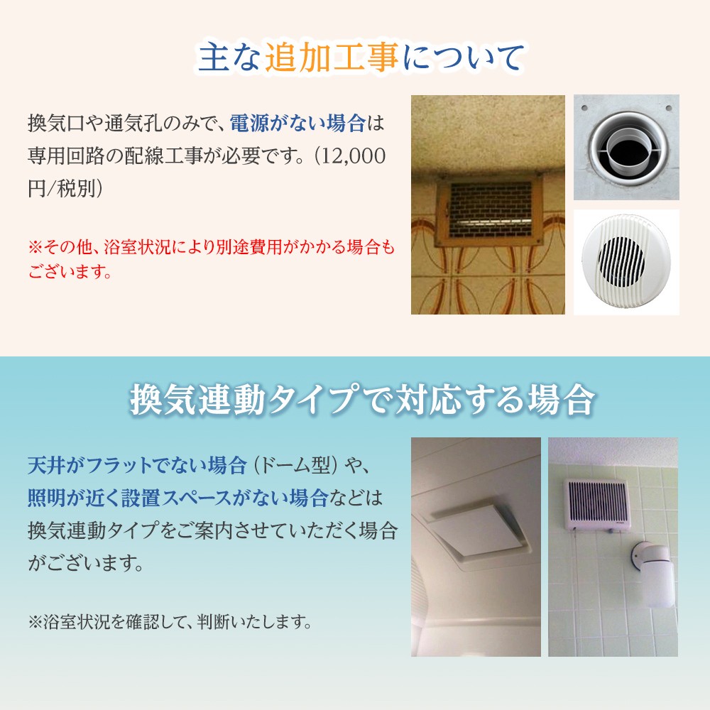 お風呂の乾燥暖房機 壁用 既存換気扇連動タイプBF-961RGC お風呂の乾燥暖房機 壁用 既存換気扇連動タイプBF-961RGC
