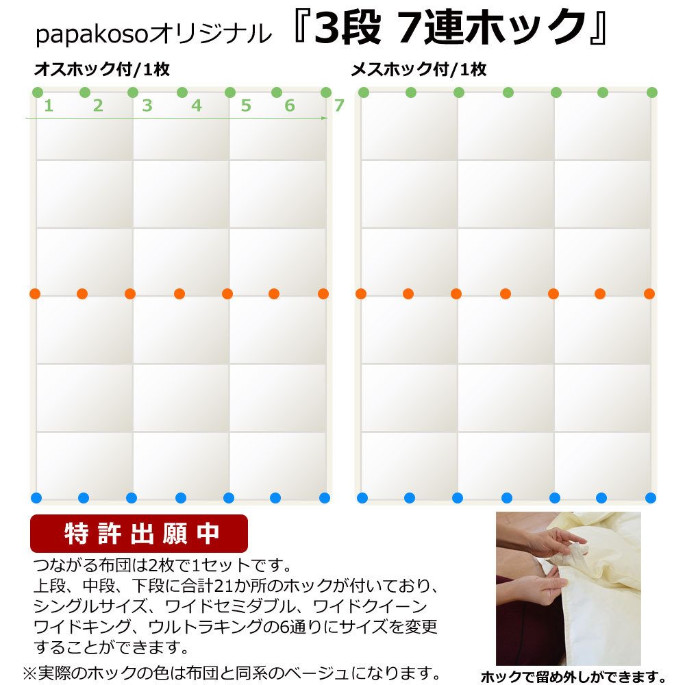 papakoso(パパコソ) つながる布団 洗える 羽毛 2枚組 ダウン