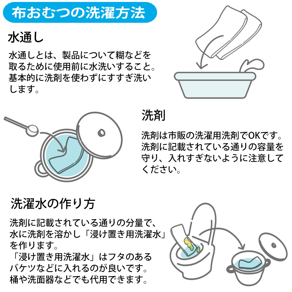 あす楽 日本製 成形オムツ 5枚組 綿100% ドビー織 蛍光剤不使用 無蛍光 布おむつ 成形おむつ おむつ 赤ちゃん オムツ 新生児 ベビー おむつパッド おむつなし コンパクトおむつ おむつかぶれ おしり 肌荒れ トイトレ トイレトレーニング