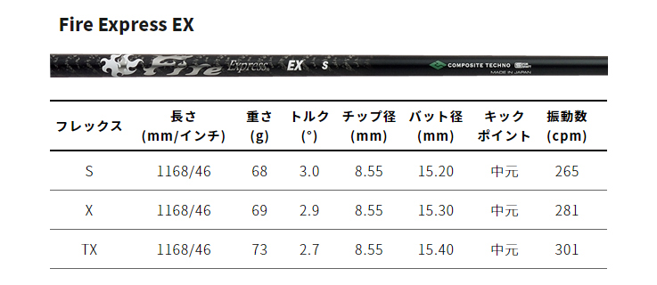Roddio F-Tune 固定スリーブ ドライバー+FireExpress EX |  | 09