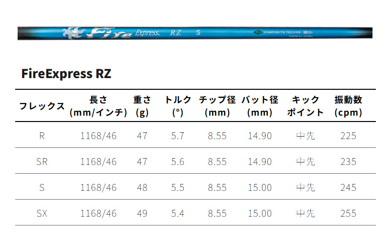 Progress BB6 FW + Fire Express RZ |  | 04