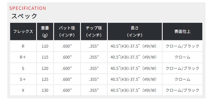 オライオン GENIUS + KBS S-Taper Chrome【カスタムオーダー】_5