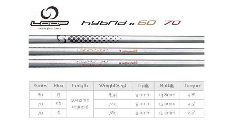 ロッディオ Hybrid Utility IP Black+Loop Hybrid 60/70【カスタムオーダー】 |  | 05