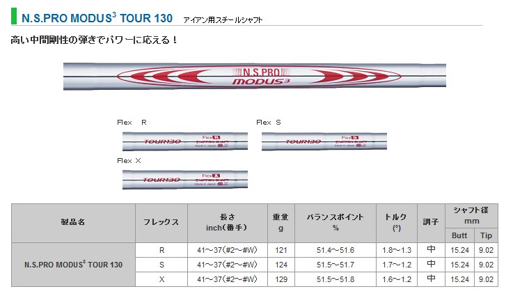 プロトコンセプト C01.5TH Hybrid Iron+NSPRO MODUS3 130 |  | 04