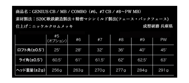 オライオン GENIUS + KBS S-Taper Chrome【カスタムオーダー】_3