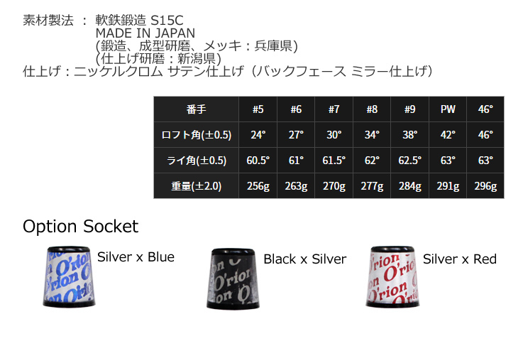 Orion Closer IRON S-line : CHOICE 店長の切磋琢磨なブログ