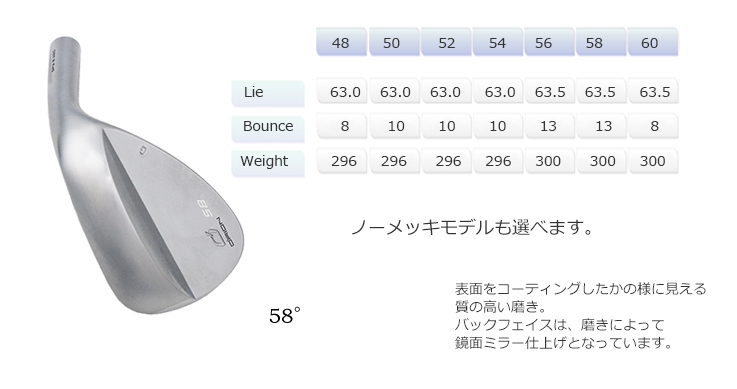 オライオン SPY-2 Type-G + SYUHARI