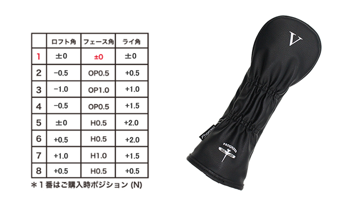 Progress BB6 FW + Fire Express TR-V |  | 03