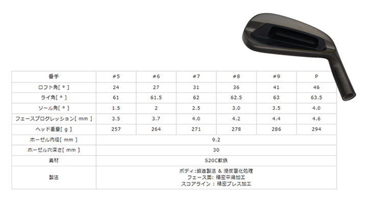 Roddio MCアイアン DLC + TRPX Iron【カスタムオーダー】 |  | 02