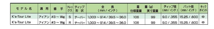 プロトコンセプト C01.5TH Hybrid Iron+K's Tour Lite |  | 04